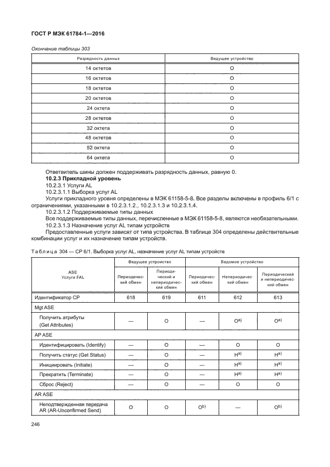 ГОСТ Р МЭК 61784-1-2016