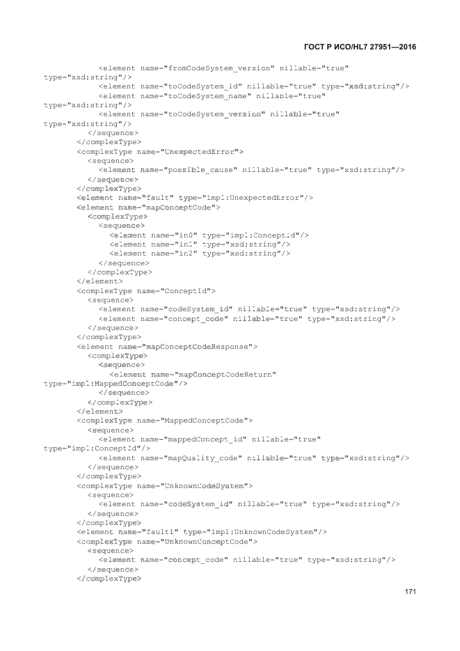 ГОСТ Р ИСО/HL7 27951-2016