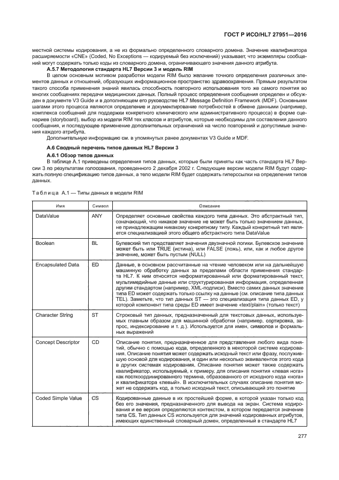 ГОСТ Р ИСО/HL7 27951-2016