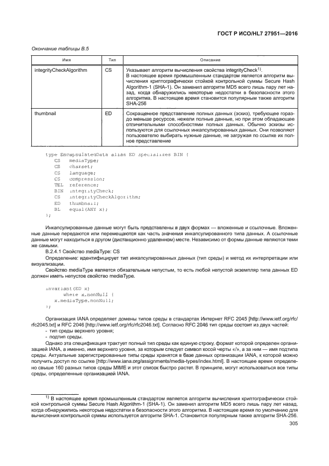 ГОСТ Р ИСО/HL7 27951-2016