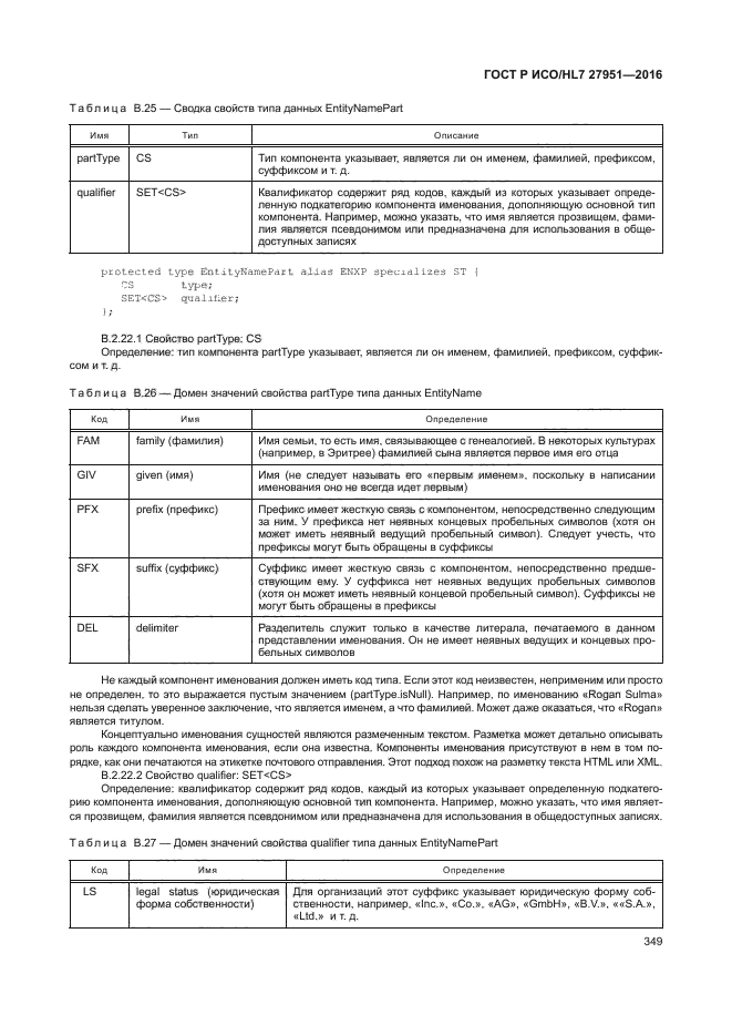 ГОСТ Р ИСО/HL7 27951-2016