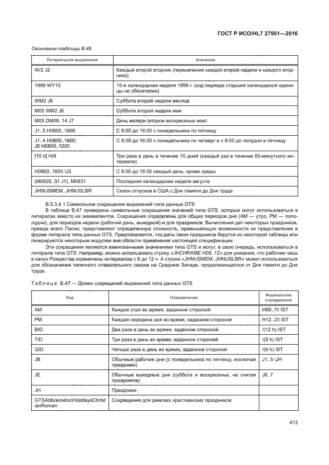 ГОСТ Р ИСО/HL7 27951-2016