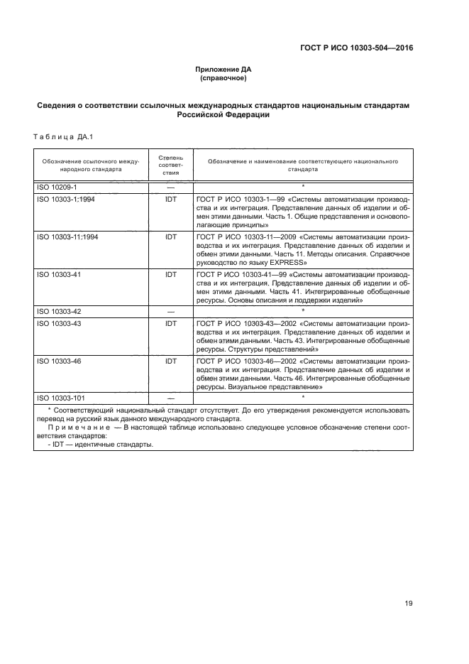 ГОСТ Р ИСО 10303-504-2016