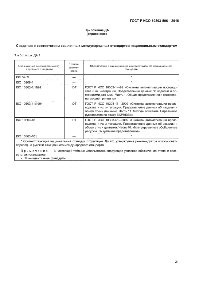 ГОСТ Р ИСО 10303-506-2016