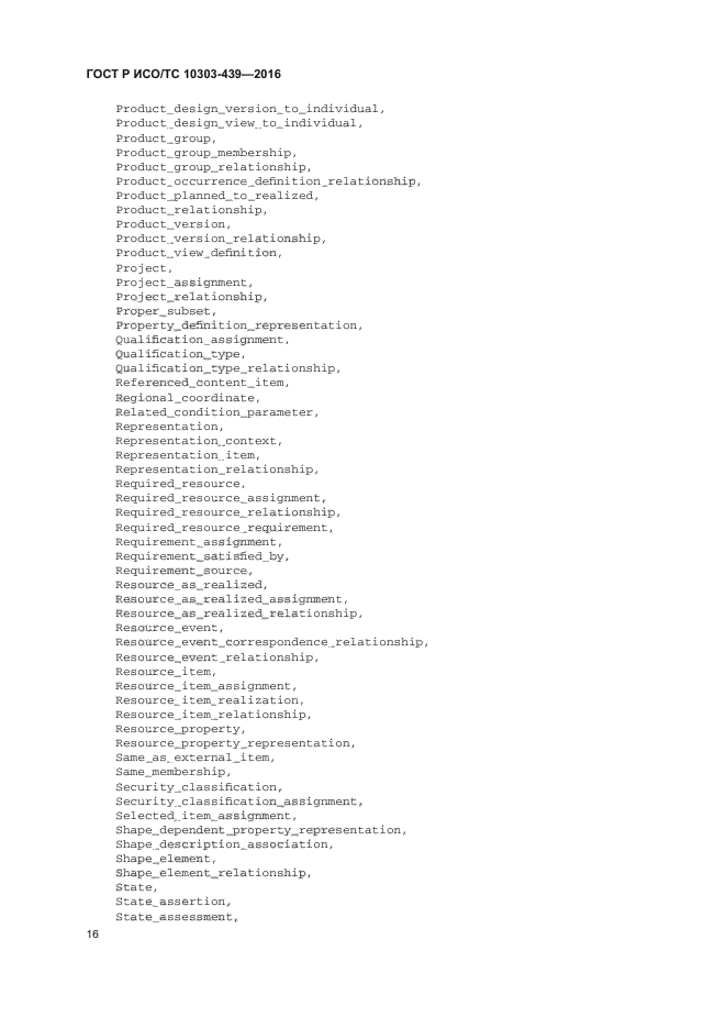 ГОСТ Р ИСО/ТС 10303-439-2016