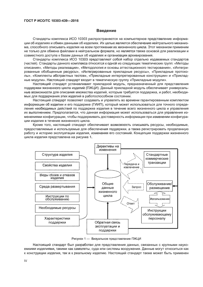 ГОСТ Р ИСО/ТС 10303-439-2016