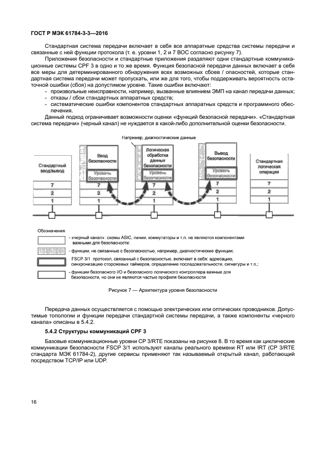 ГОСТ Р МЭК 61784-3-3-2016