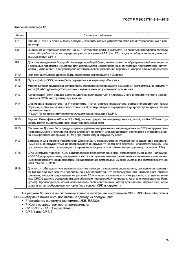 ГОСТ Р МЭК 61784-3-3-2016
