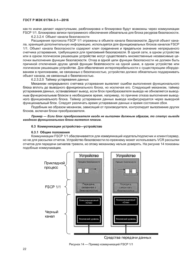 ГОСТ Р МЭК 61784-3-1-2016