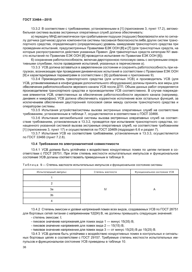 ГОСТ 33464-2015