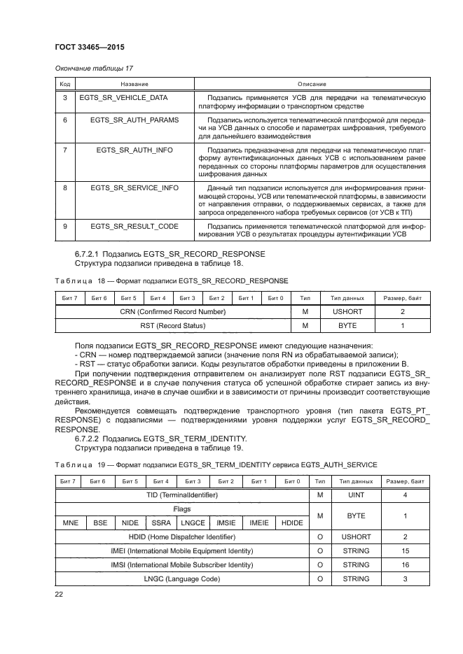 ГОСТ 33465-2015