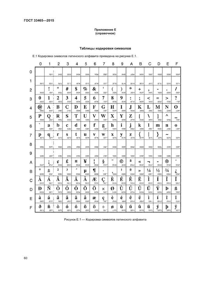 ГОСТ 33465-2015