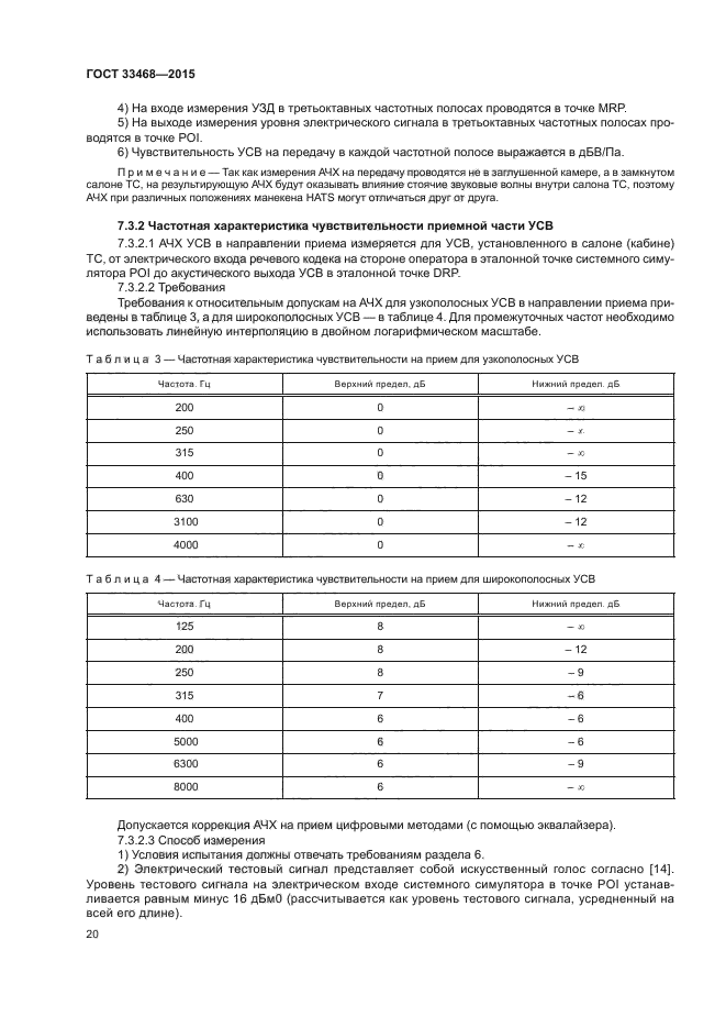 ГОСТ 33468-2015