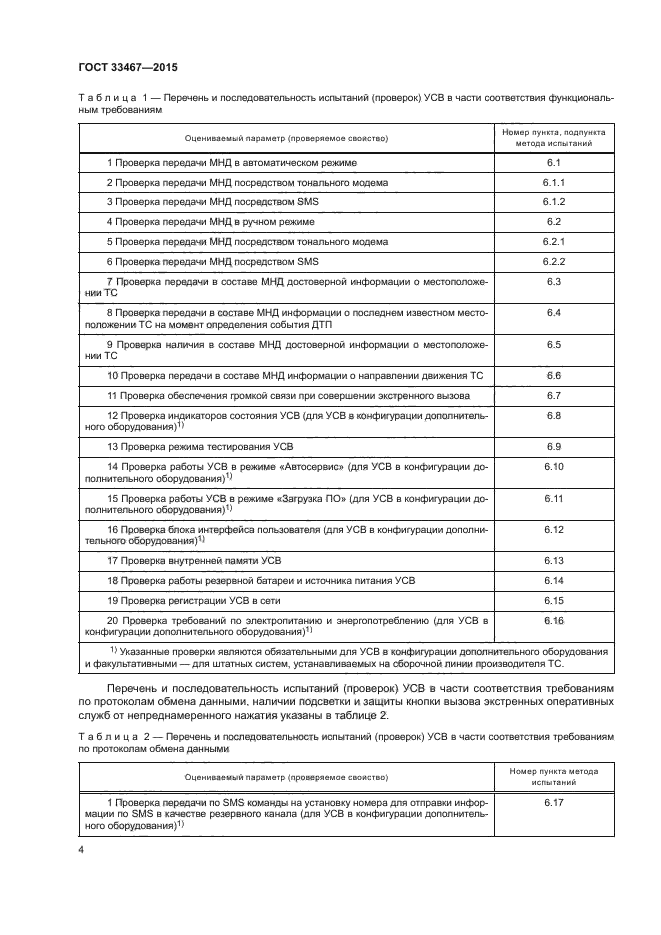 ГОСТ 33467-2015