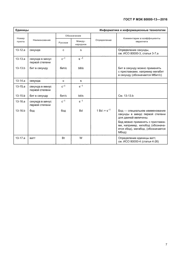 ГОСТ Р МЭК 80000-13-2016