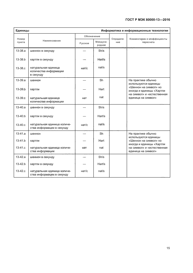 ГОСТ Р МЭК 80000-13-2016