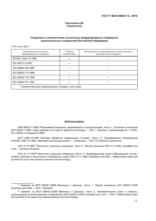 ГОСТ Р МЭК 80000-13-2016
