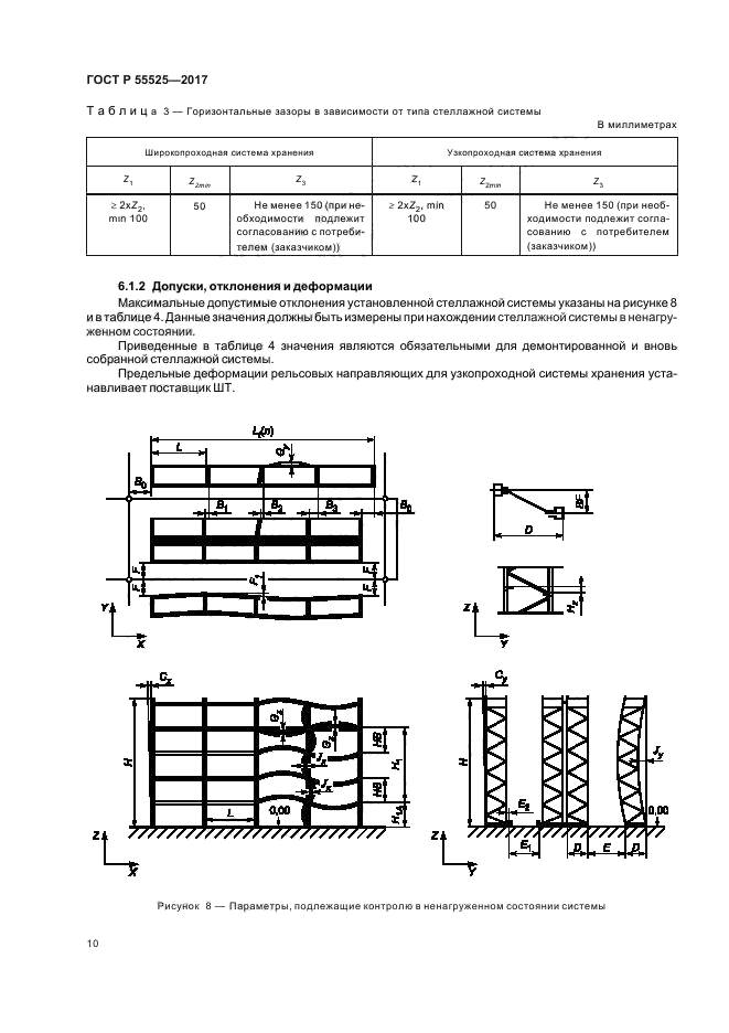 ГОСТ Р 55525-2017