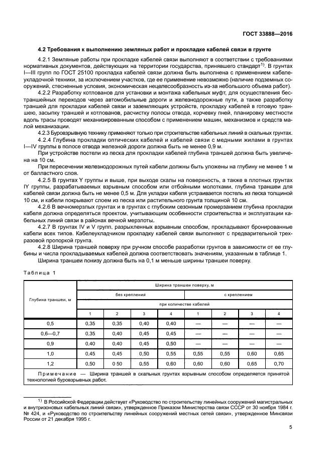 ГОСТ 33888-2016