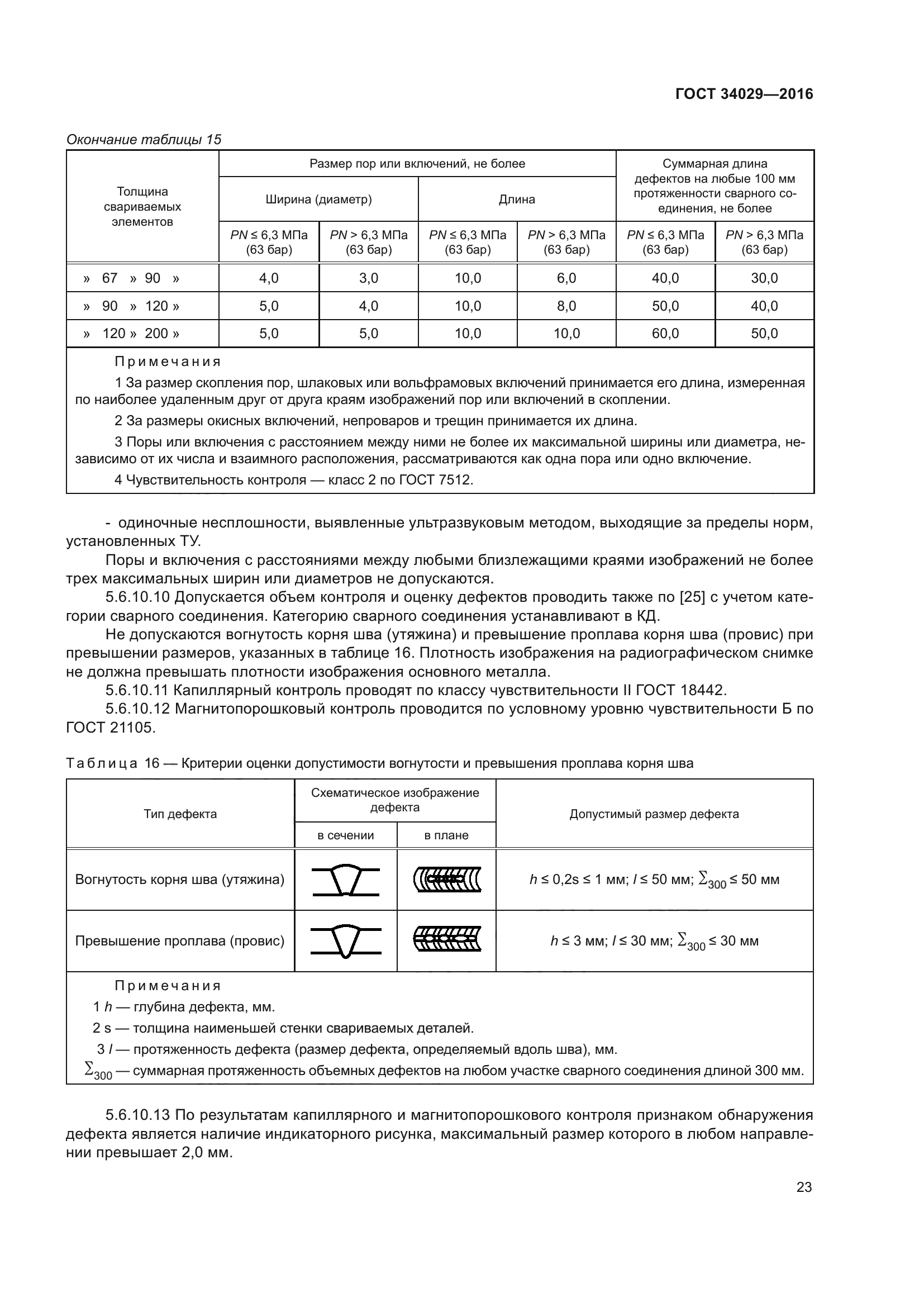 ГОСТ 34029-2016