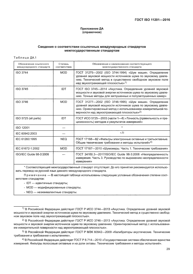 ГОСТ ISO 11201-2016