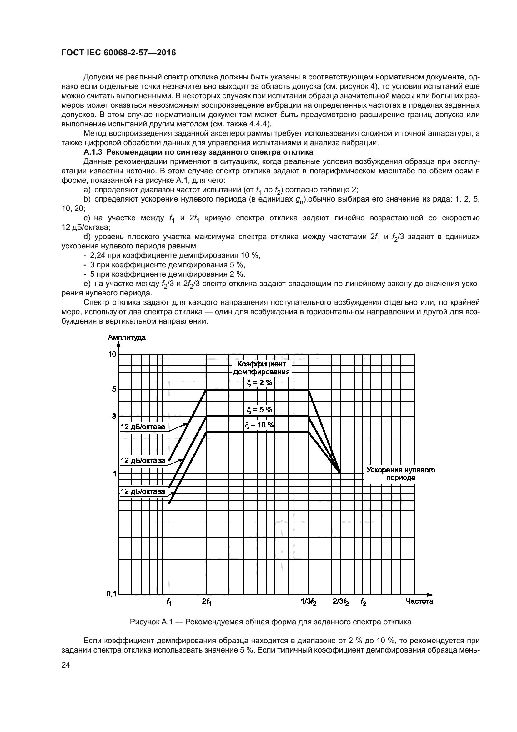 ГОСТ IEC 60068-2-57-2016