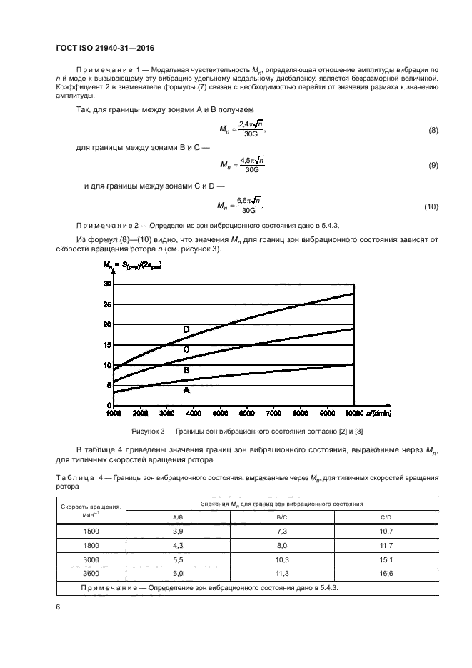 ГОСТ ISO 21940-31-2016