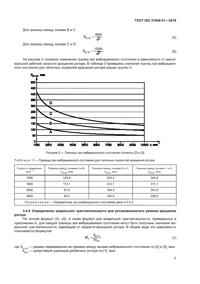 ГОСТ ISO 21940-31-2016