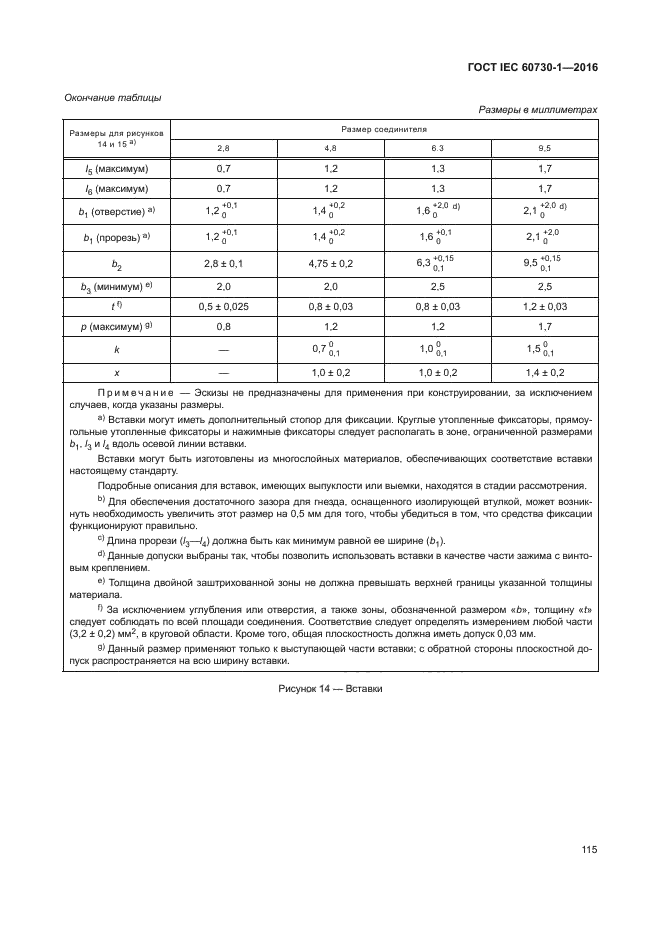 ГОСТ IEC 60730-1-2016