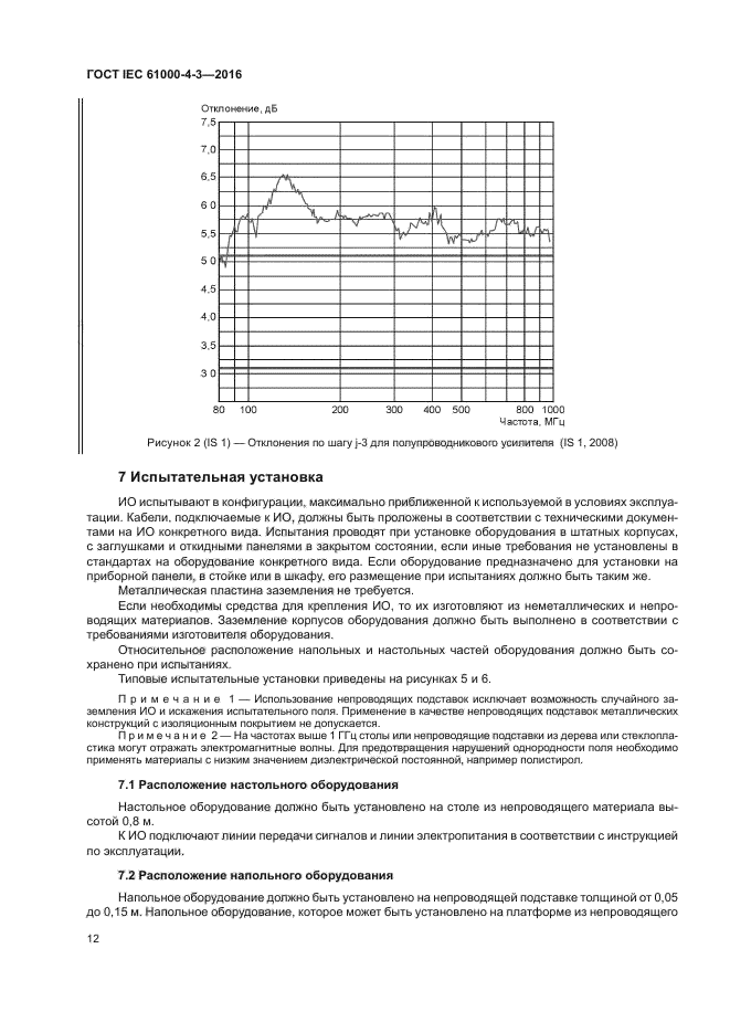 ГОСТ IEC 61000-4-3-2016