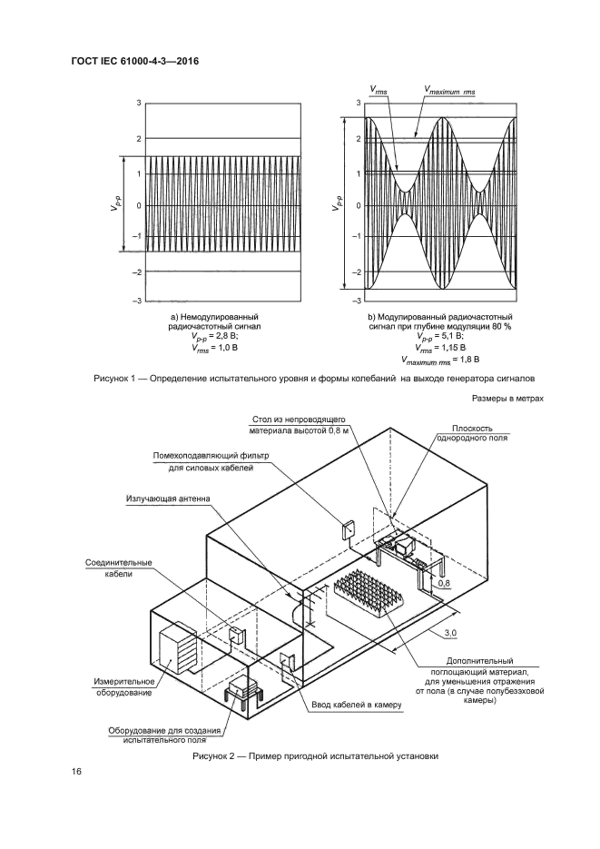 ГОСТ IEC 61000-4-3-2016