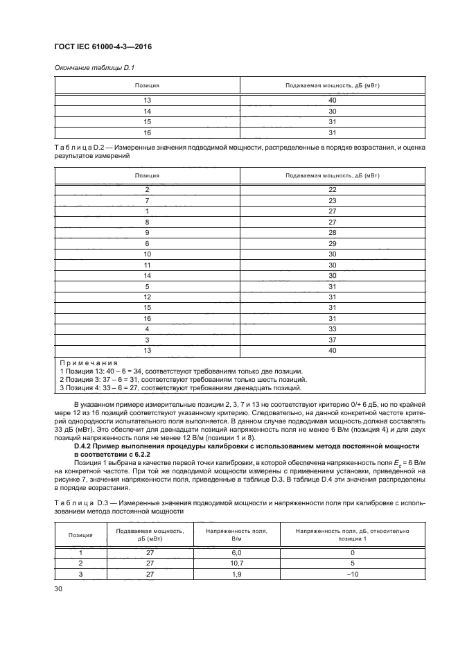 ГОСТ IEC 61000-4-3-2016