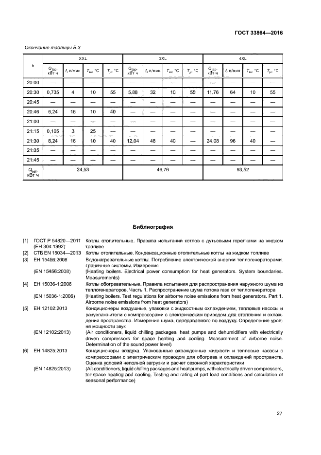 ГОСТ 33864-2016