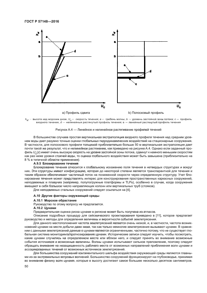 ГОСТ Р 57148-2016