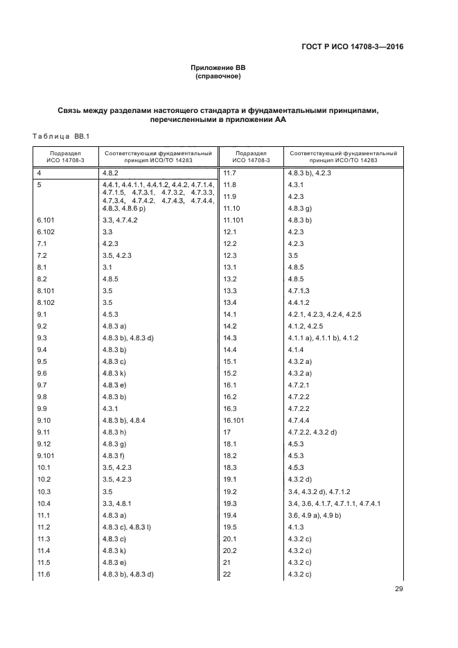 ГОСТ Р ИСО 14708-3-2016