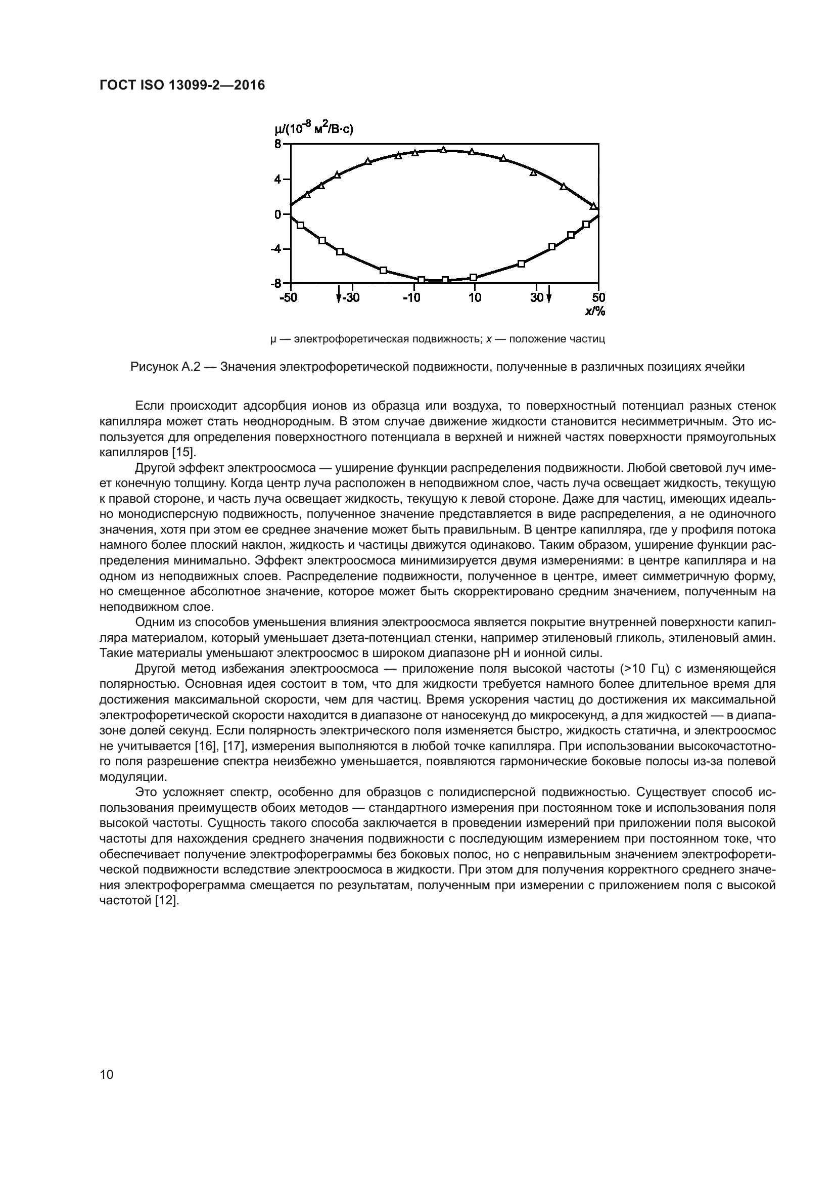 ГОСТ ISO 13099-2-2016