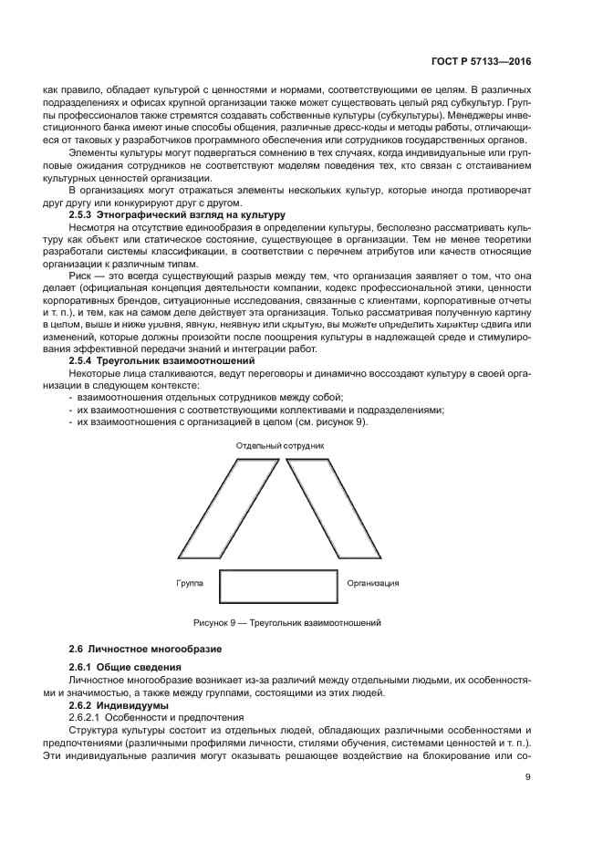 ГОСТ Р 57133-2016