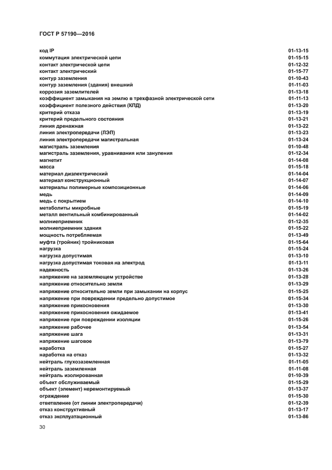 ГОСТ Р 57190-2016