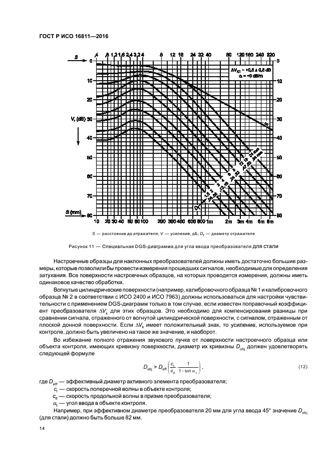 ГОСТ Р ИСО 16811-2016