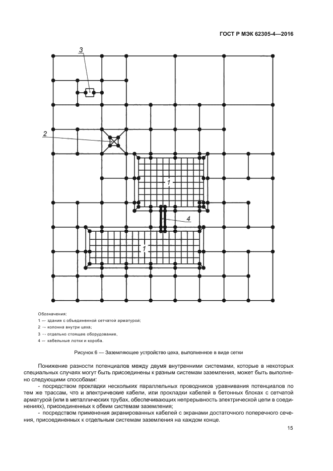 ГОСТ Р МЭК 62305-4-2016