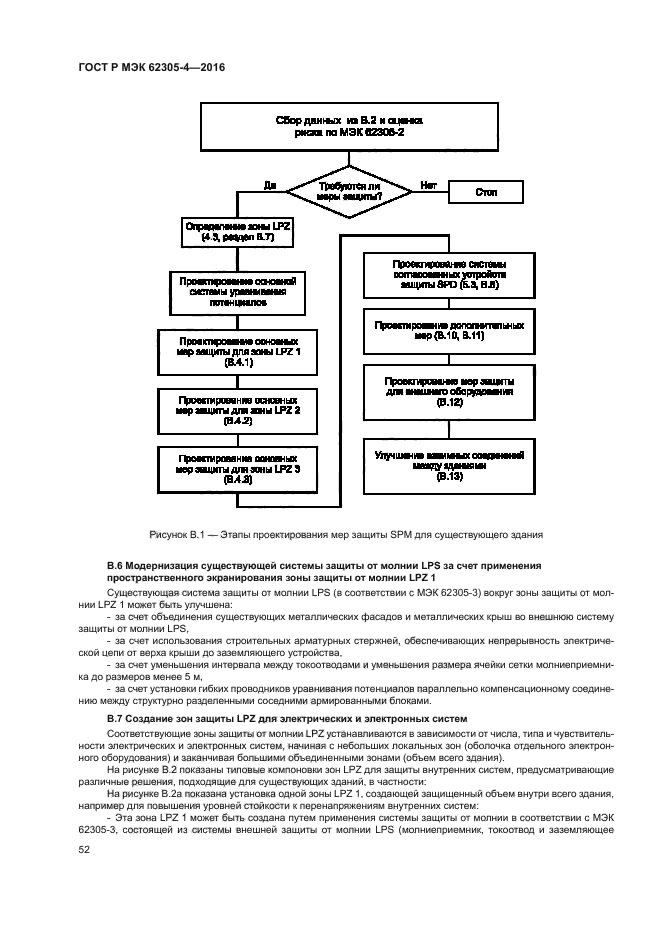 ГОСТ Р МЭК 62305-4-2016