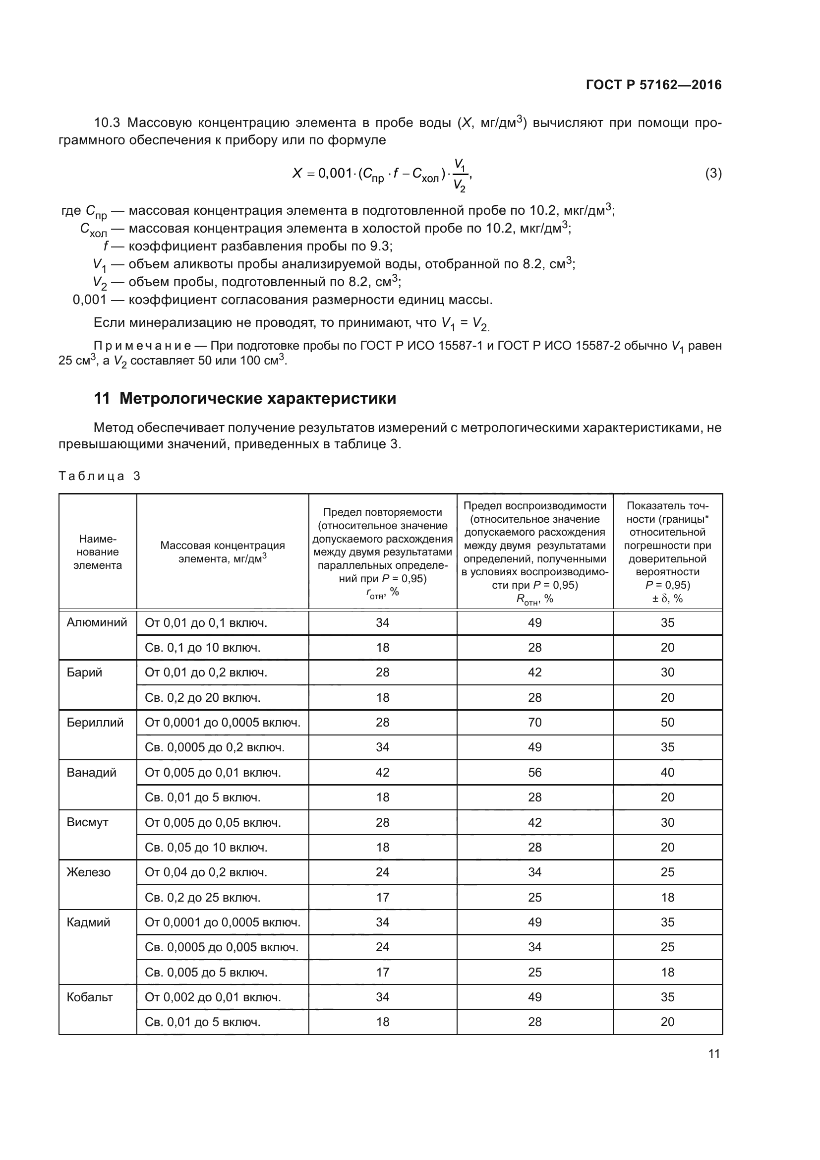 ГОСТ Р 57162-2016