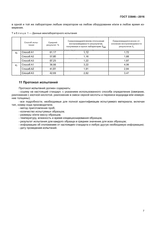 ГОСТ 33846-2016