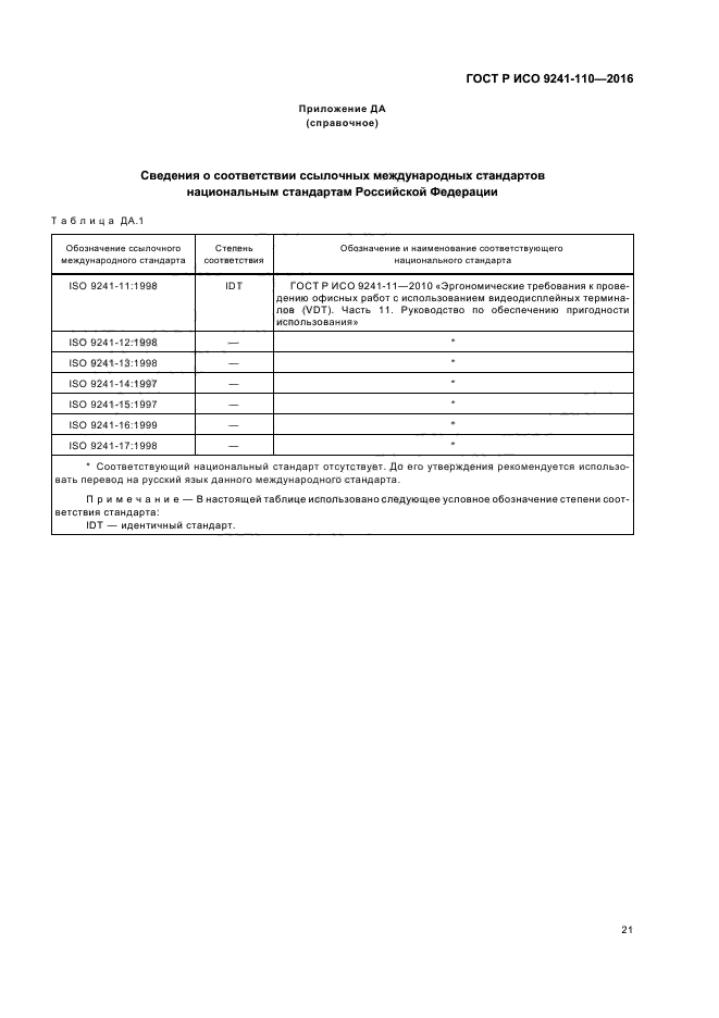 ГОСТ Р ИСО 9241-110-2016