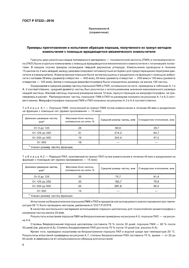 ГОСТ Р 57222-2016