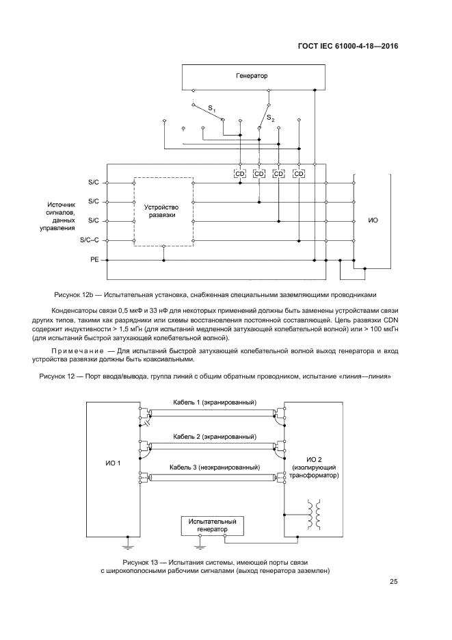 ГОСТ IEC 61000-4-18-2016