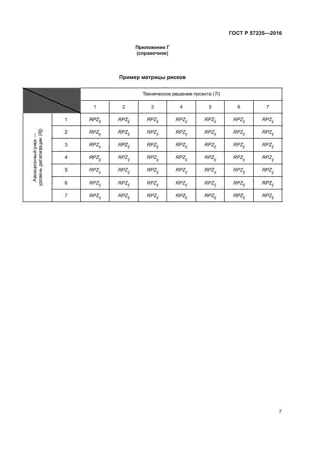 ГОСТ Р 57235-2016