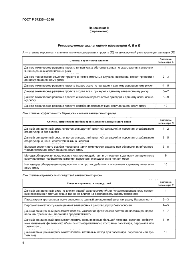 ГОСТ Р 57235-2016