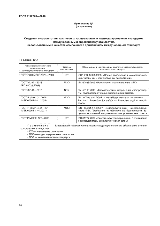 ГОСТ Р 57228-2016