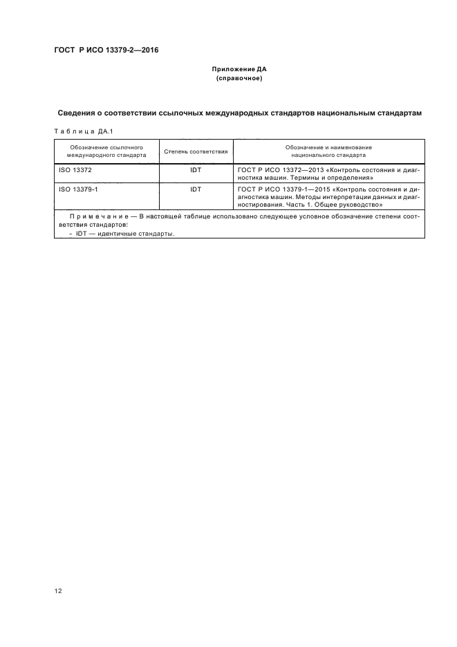 ГОСТ Р ИСО 13379-2-2016